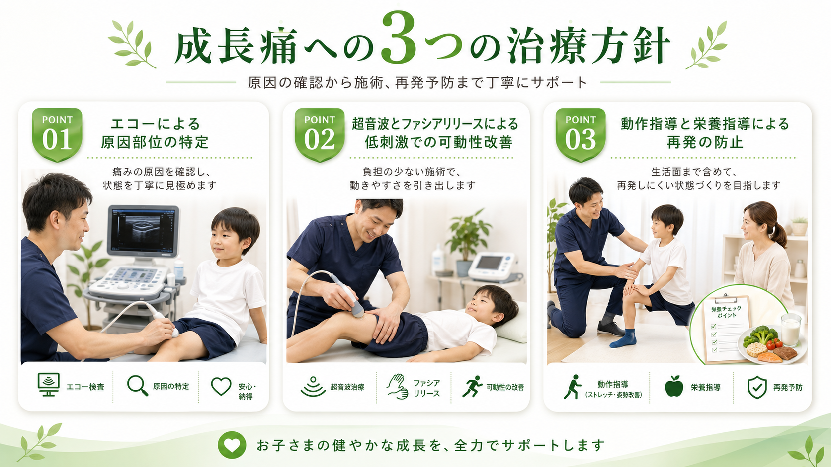 5. 施術プランのご紹介